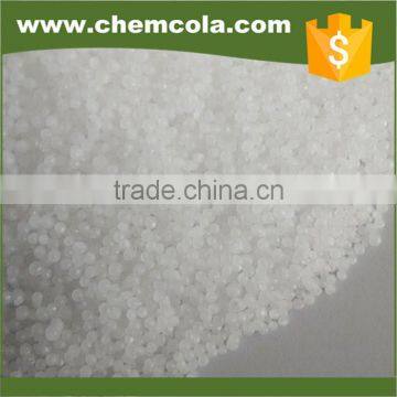 SCR Urea prilled market price