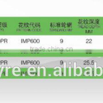 Agricultural Tyre IMP600 ARMOUR photo-4