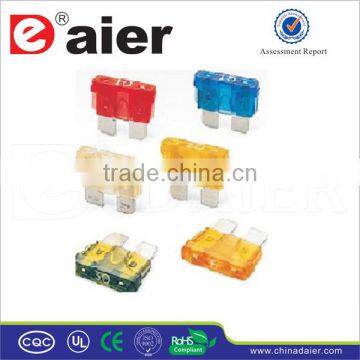 automatic fuse