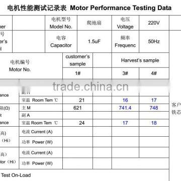 220V Ac Electric Fan Motor With 99.9% Copper Coil Wires