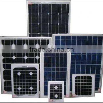 Low Power 30W Poly Silicon Solar Module XH30P(36) photo-4