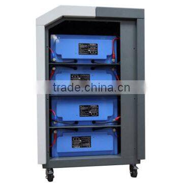 48V 150Ah 7.5kWh LiFePO4 battery pack for home energy storage system