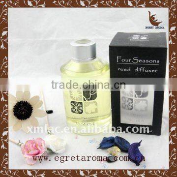 2015 Natural Home Air Freshener Round Shape Glass Reed Diffuser Air Freshener Refill photo-3