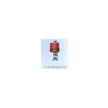 Actuators series 21