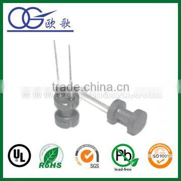 DR magnet core suitable for inductor