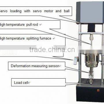 Electromechanical Creep Rupture Testing Machine RTH-50 photo-6