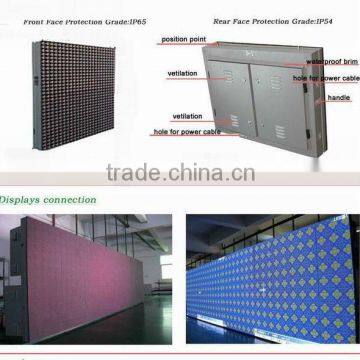 outdoor full color P20 led display of color chart led tv advertising display new electronics for led display modules