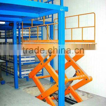 stationary cargo lifting equipment