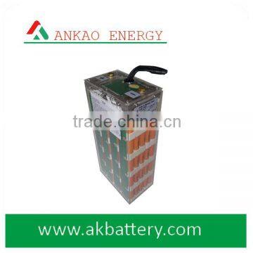 60V 25Ah High quality Electric scooter / Motorcycle Battery Lithium Batteries