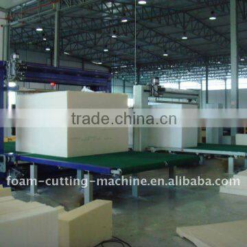 Flexible Sponge Cutter photo-2