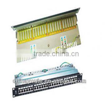 Fiber optic Patch panel from China factory