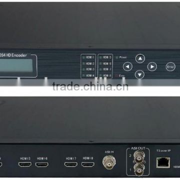 ts over udp to dvb-s dvb-s2 modulator ip (ASI/IP IN,DVB-S2 RF out,950-2150mhz 17.2-39.9mbaud/s,qpsk&8psk)