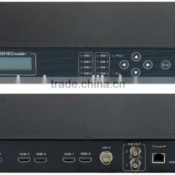 Muds Dvb-s Dvb-s2 Modulator (ASI/IP IN,DVB-S2 RF Out,950-2150mhz 17.2-39.9mbaud/s,qpsk&8psk) photo-2