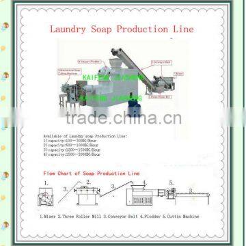 Laundry Soap Making Machine / Laundry Soap Product Line / Laundry Soap Finishing Line / laundry soap manufacturing plant