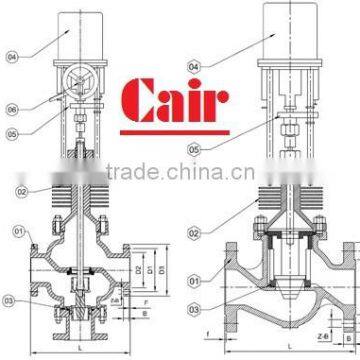 Motorized Oil Control Valve photo-2