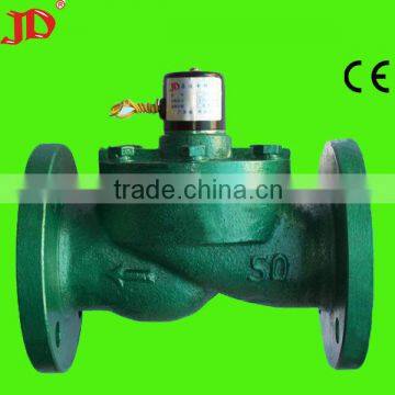 (220v dc solenoid valve) solenoid water valve(2 way water valve)