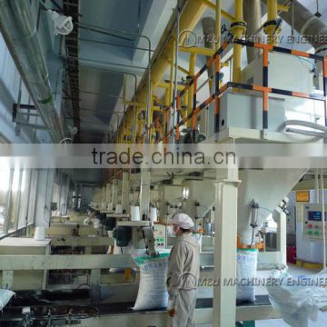 feed packing line