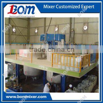 Paint Complete Production Line