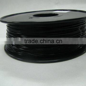 Supply Retardent Filament photo-3