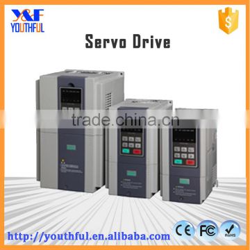 300g/p universal vector control inverter V/F control open loop vector control type inverter AC Driver Frequency Converter