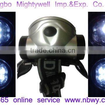 8 LED Headlamp