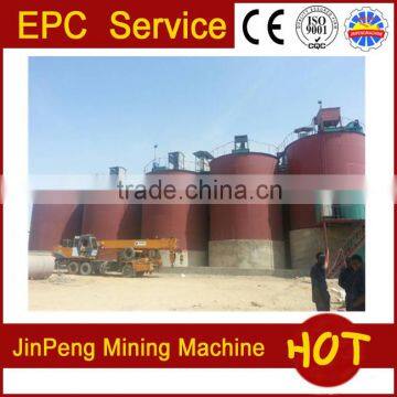 Gold beneficiation plant, sodium cyanide leaching CIL plant