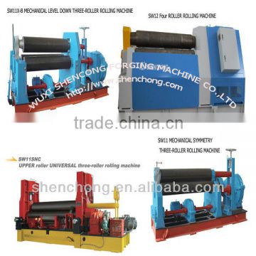 SW SERIES plate roller sheet metal machines