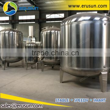 China Alibaba Gold supplier factory prices of water treatment system