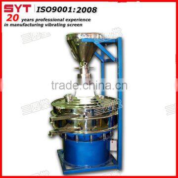 Chemical Industry Series Circular Vibratory Screen photo-4