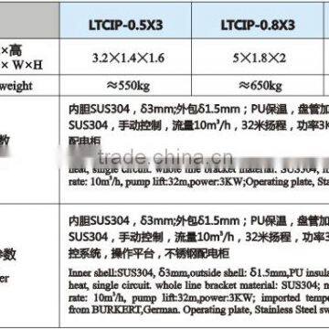 Small CIP Cleaning System photo-2