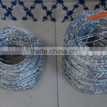 barbed wire price per ton