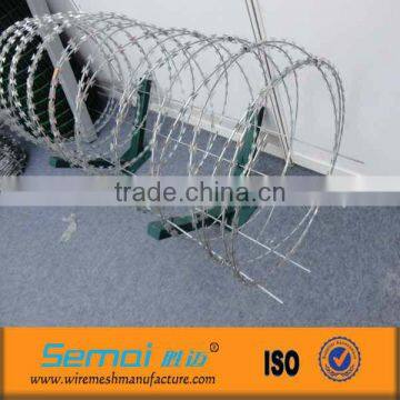 High quality galvanized military concertina razor wire for sale(Professional manufacture Anping SM)