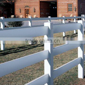 PVC Fencing Post and Rail