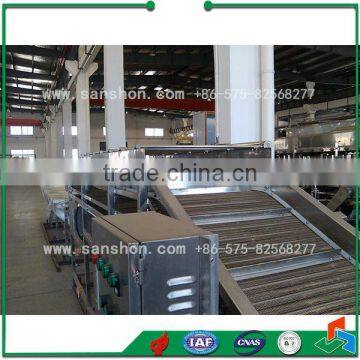 High Pressure Cleaning Equipment photo-4