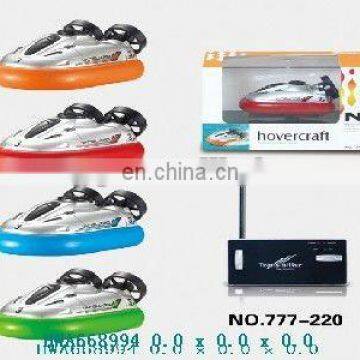 HOT ITEM RC BOAT