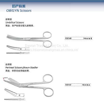 Obstetrics and Gynecology Instrument Set photo-2