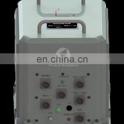 FG-980S Inertial Navigation System