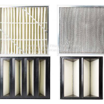 FIBERGLASS AND SYNTHETIC RIGID BOX FILTERS