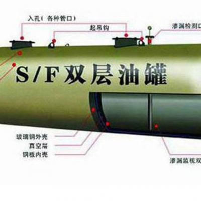 Production and supply of horizontal carbon steel oil tanks, insulated iron sheet tanks, second-hand carbon steel storage tanks