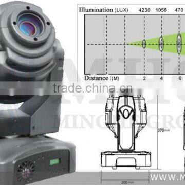 DMX512 60w LED moving head