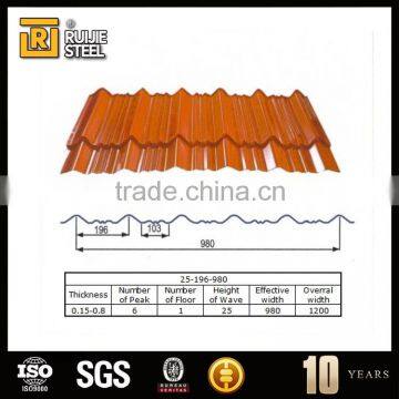 corrugated roofing sheets China suppliers