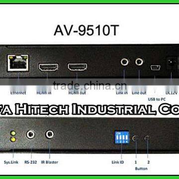 HDMI Extender