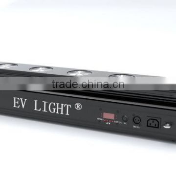 LED stage light 80W single beam light EV-MTX6S