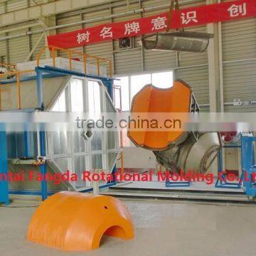 Rotomolded Plastic Water Tank Machine, Two Arms Shuttle Machine, Shuttle Rotational Molding Machine photo-4