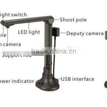 Dual camera visualizer,with interactive whiteboard