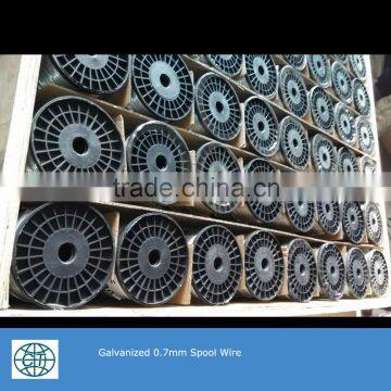 Hihg Quality and Low Price Small Coil Wire For binding wire