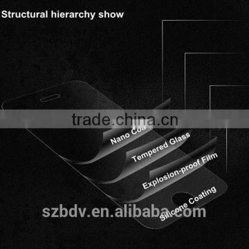 factory wholesale grade A high quality screen protector for smartphone