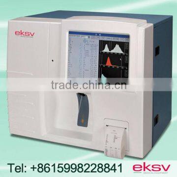 Optional Clinical Blood Analysis