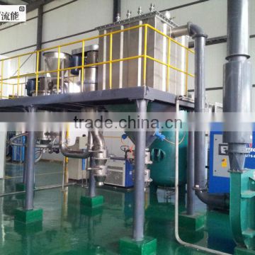 Industry-specific Jet Mill for Processing Pesticide