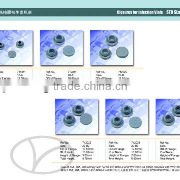 kinds of rubber closures for pharmglass bottles